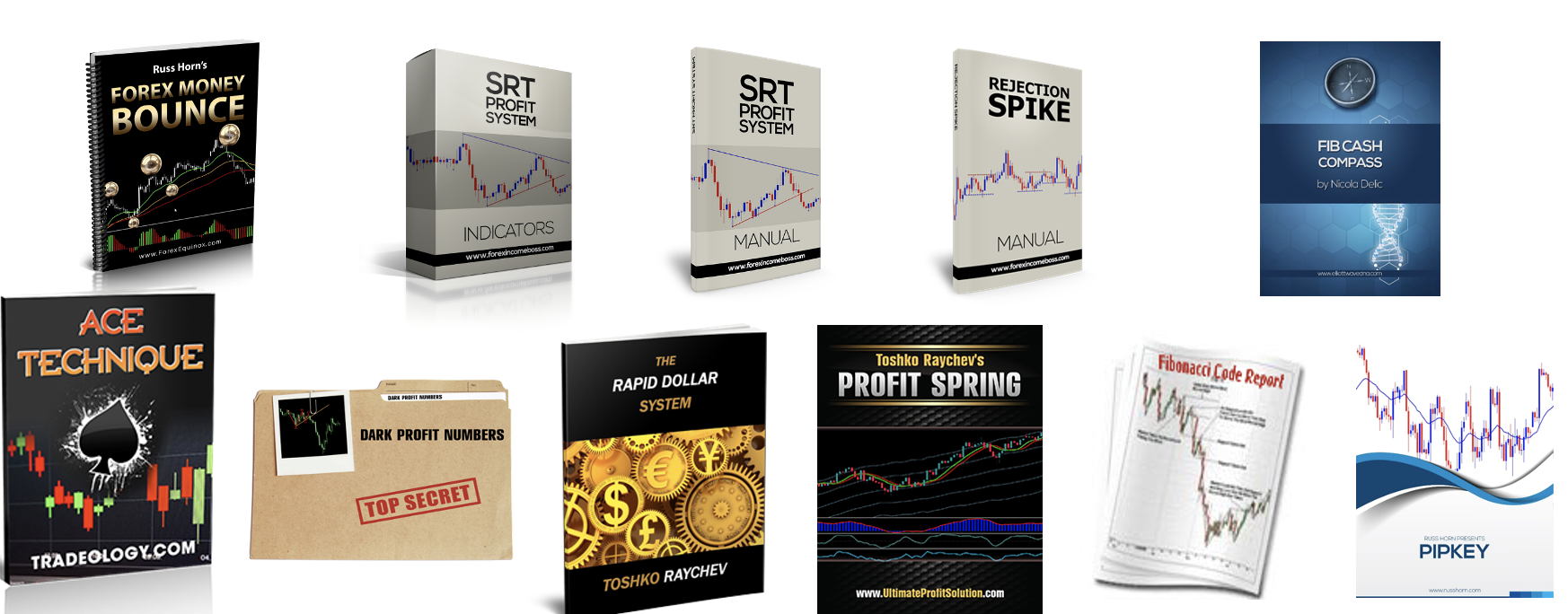 A group of books with graphs and charts

Description automatically generated